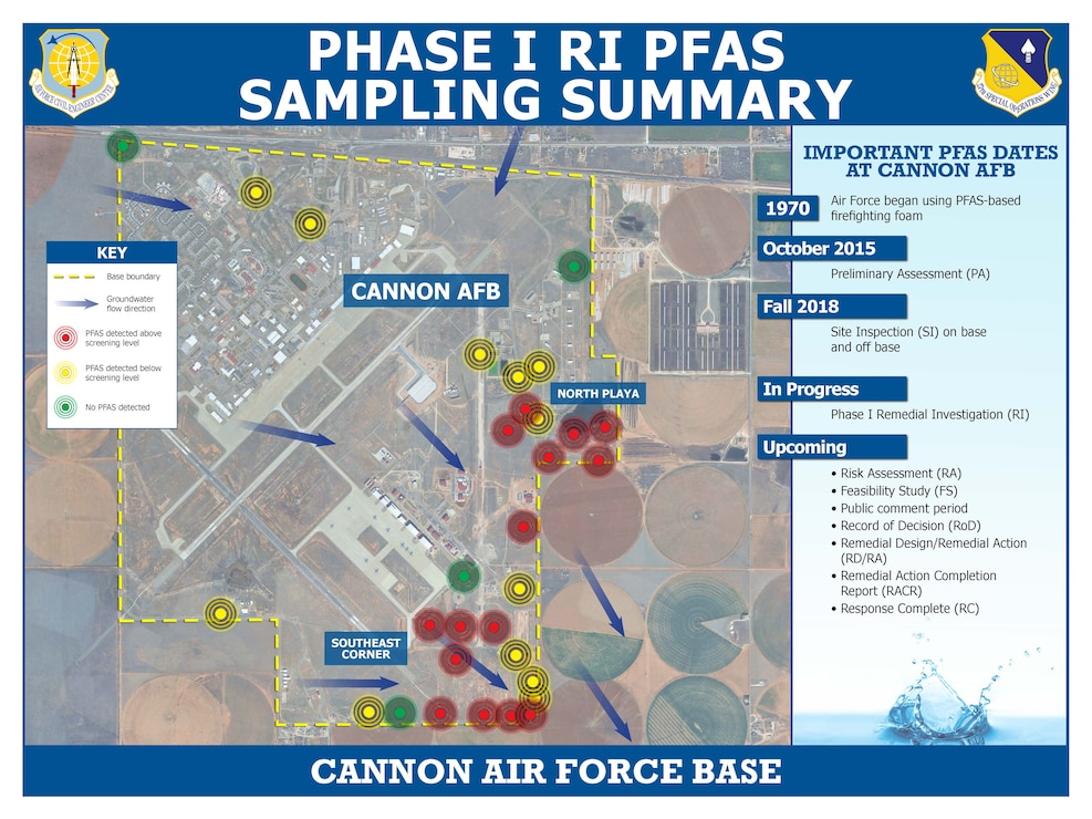 Cannon Air Force Base is home to the 27th Special Operations Wing, Air Force Special Operations Command's premier readiness wing.