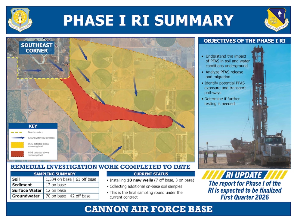 Cannon Air Force Base is home to the 27th Special Operations Wing, Air Force Special Operations Command's premier readiness wing.