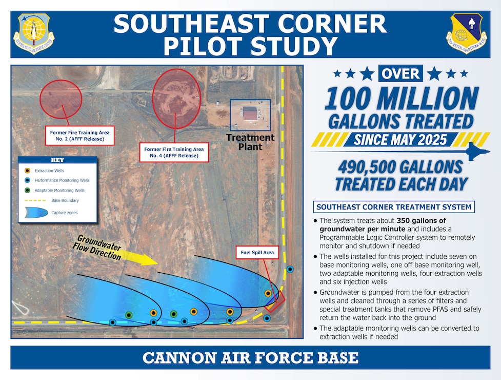 Cannon Air Force Base is home to the 27th Special Operations Wing, Air Force Special Operations Command's premier readiness wing.