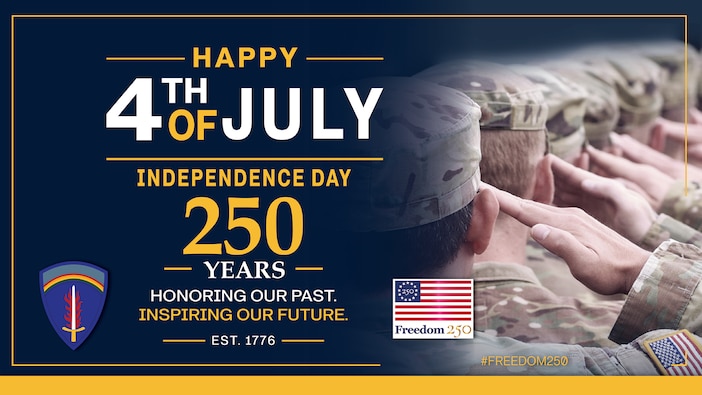 250th anniversary of the signing of the Declaration of Independence