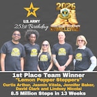 Golden Sneaker Challenge