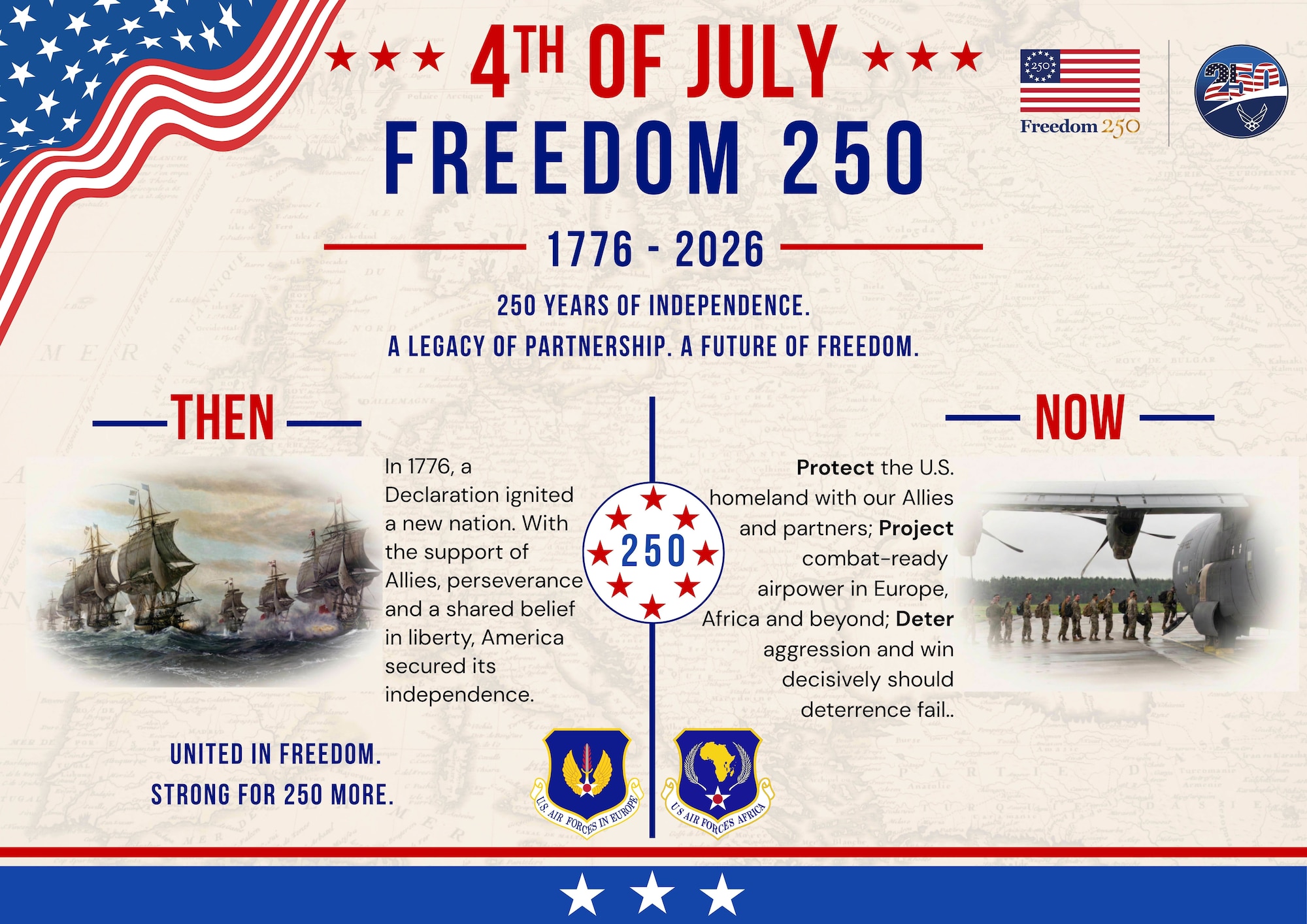 This "Freedom 250: Then and Now" graphic commemorates the 250th anniversary of the United States by illustrating the enduring importance of alliances from the nation's founding to the present day.