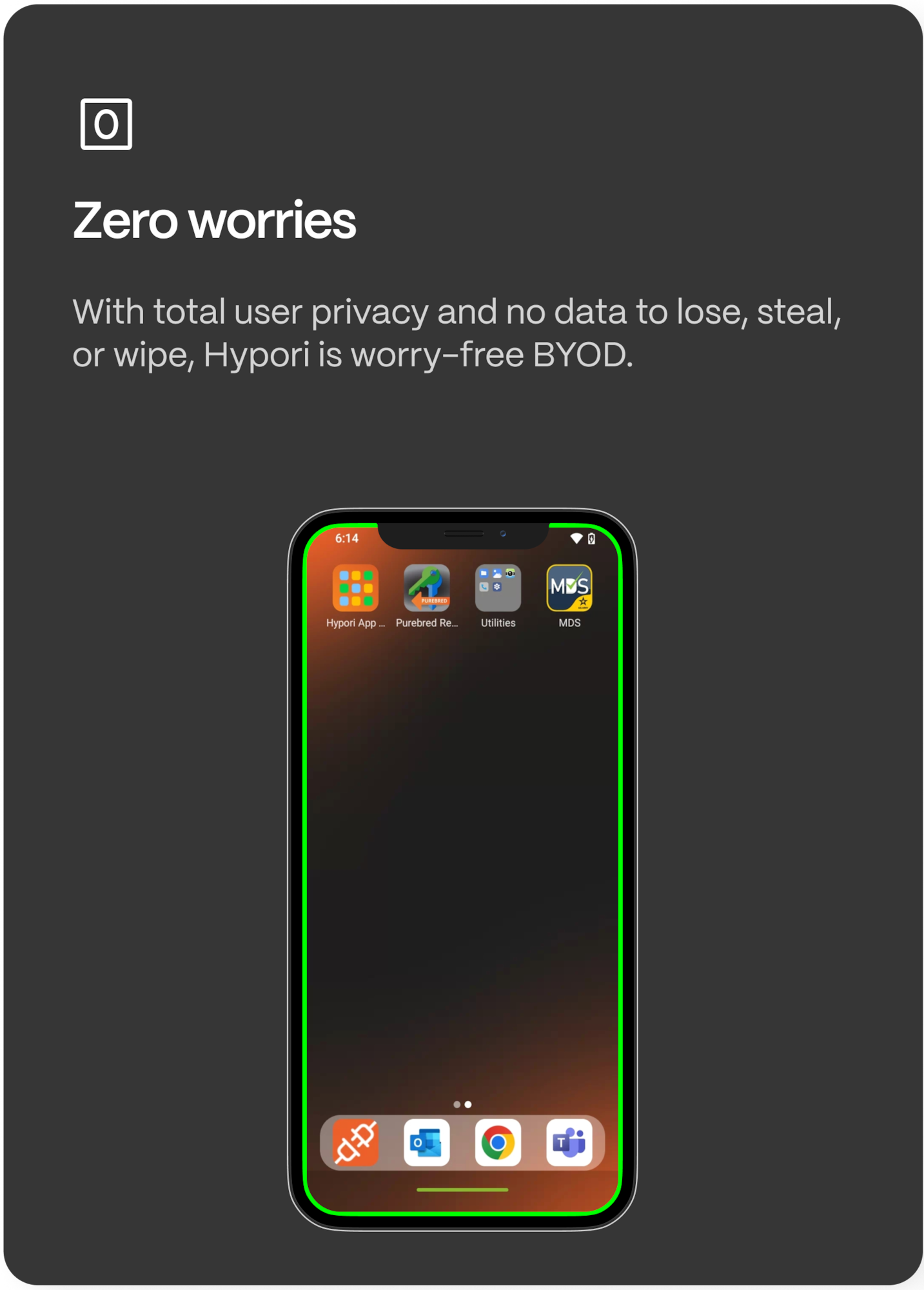 Grey background with mobile phone and white text reads zero worries. With total user privacy and no data to lose, steal, or wipe, Hypori is worry-free BYOD.
