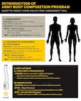 Army modifies Body Composition Program, adopts waist-to-height ratio