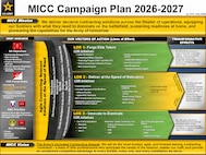 MICC unveils 2026-2027 Campaign Plan