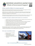 Whole of Government Support thumbnail