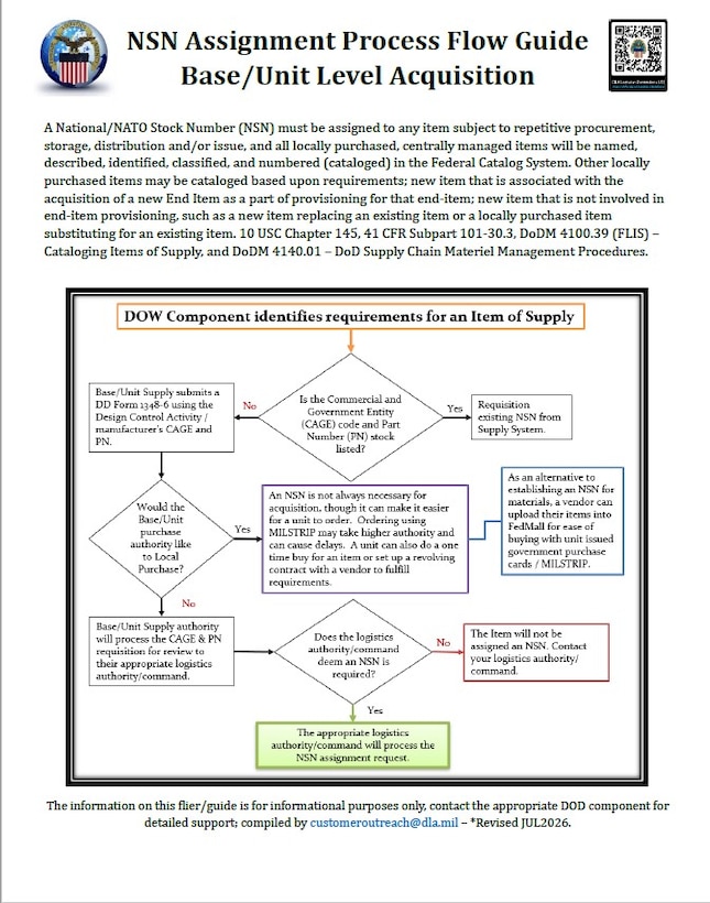 J3 NSN Process Flow Guide thumbnail