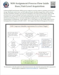 J3 NSN Process Flow Guide thumbnail