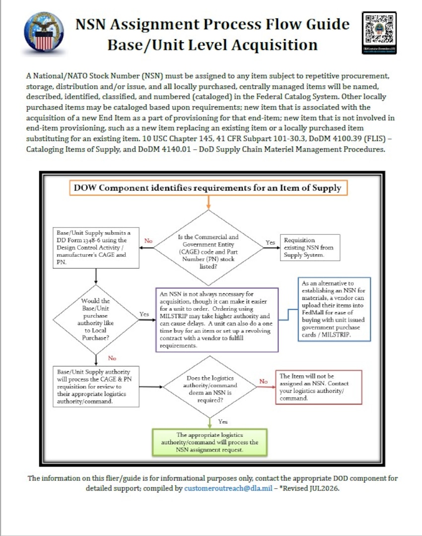 J3 NSN Process Flow Guide thumbnail