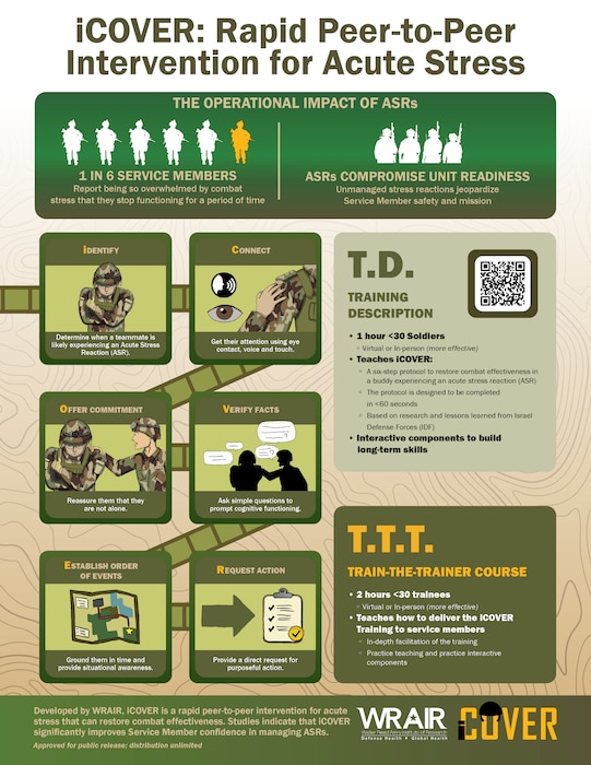 Graphic with text.