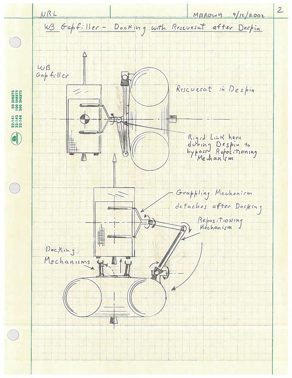 First draft sketch of RescueSat by U.S. Naval Research Laboratory (NRL) Mike Brown, Sept. 12, 2002, from original concept proposal to Defense Advanced Research Projects Agency (DARPA). This sketch represents one of the earliest visions of what ultimately became the Robotic Servicing of Geosynchronous Satellites (RSGS) payload. (U.S. Navy historical document)