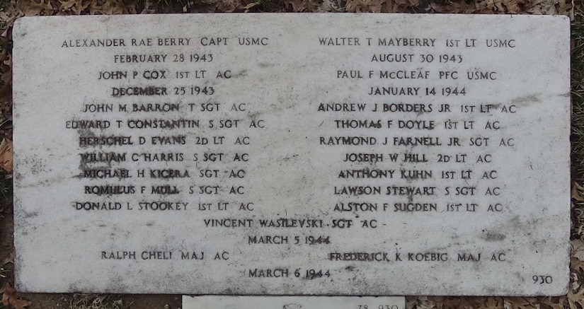 A grave marker with many names.