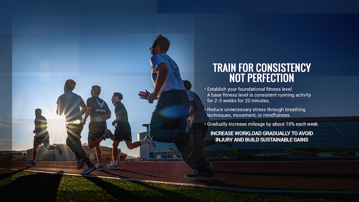 Culture of Fitness Train for Consistency