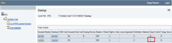 Export control data is identified as a "Y" in the Export Control column.