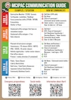 This graphic was created to inform audiences about the four distinct communication tiers and the specific notification channels used for each situation.