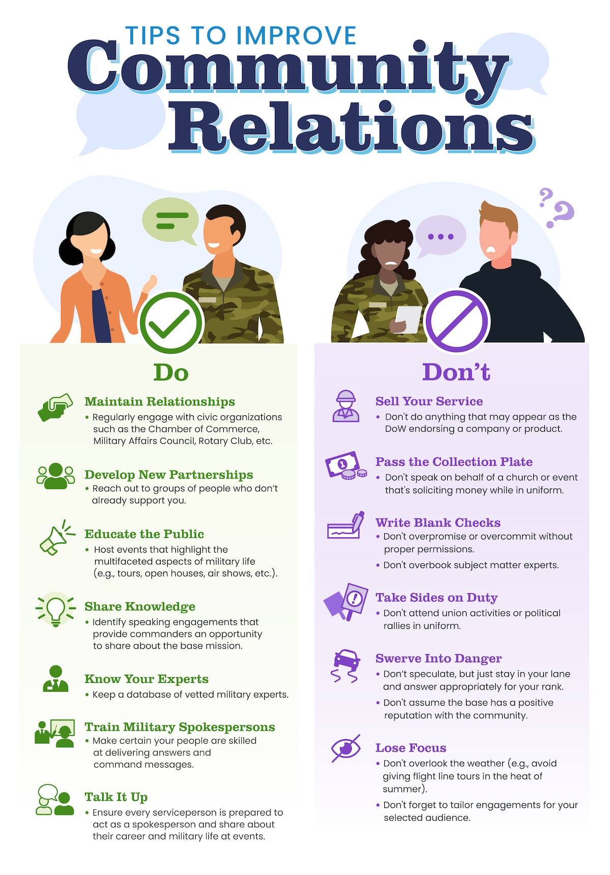 Infographic listing community relations, with Do's and Don'ts.