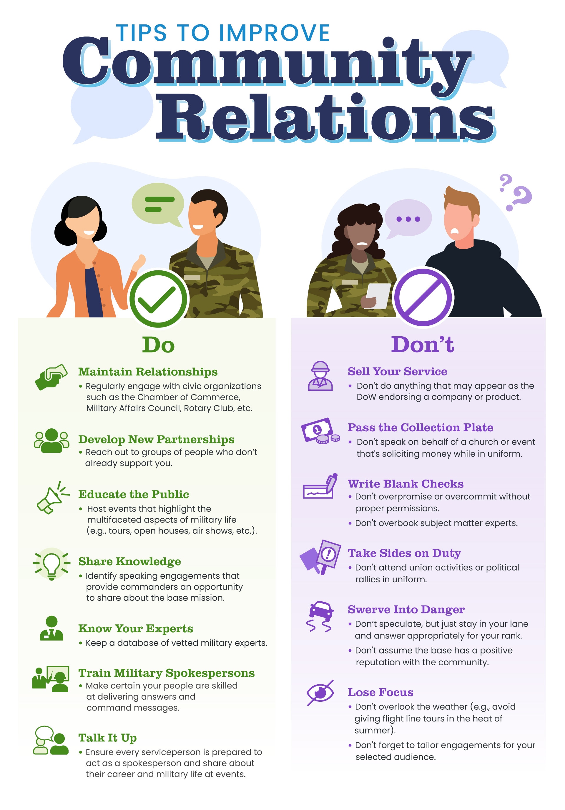 Infographic listing community relations, with Do's and Don'ts.