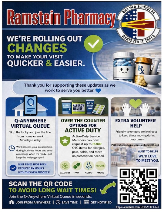 A courtesy graphic highlights upcoming changes to the prescription activation process at the 86th Medical Group Pharmacy in Ramstein Air Base, Germany.