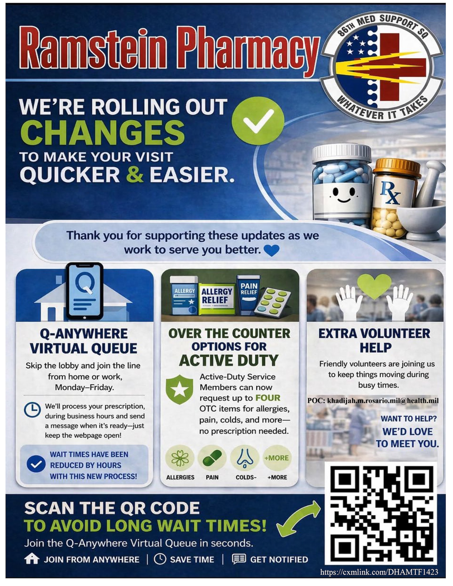 A courtesy graphic highlights upcoming changes to the prescription activation process at the 86th Medical Group Pharmacy in Ramstein Air Base, Germany.