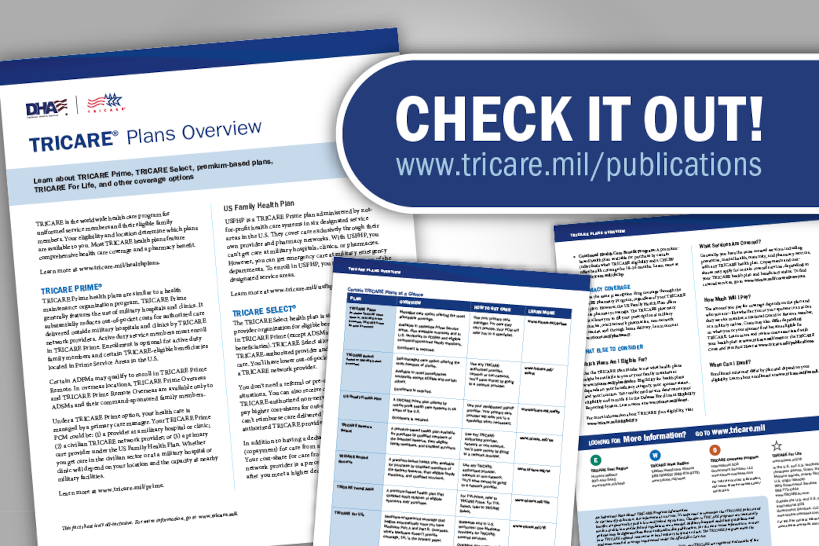 "CHECK IT OUT! www.tricare.mil/publications;" Screenshots of the TRICARE Plans Overview Fact Sheet