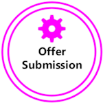 Offer Submission stage in Supplier Pathway