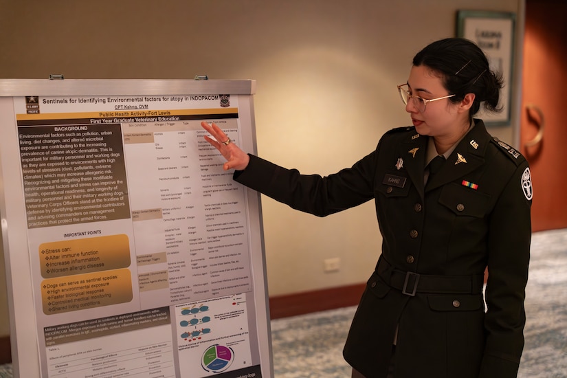 Third Veterinary One Health International Military Symposium
