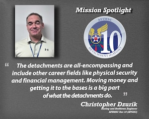 Mission Spotlight: Christopher Dzurik (U.S. Air Force graphic by Craig Z. Rodarte)