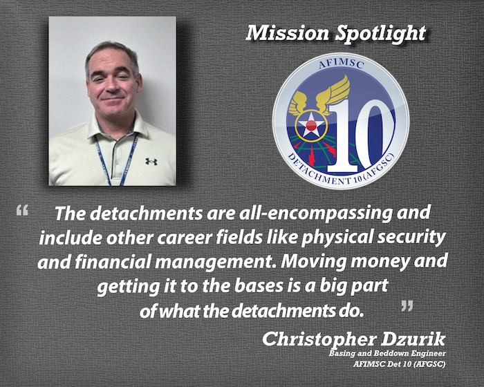Mission Spotlight: Christopher Dzurik (U.S. Air Force graphic by Craig Z. Rodarte)