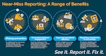 Graphic illustration with a dark blue background and yellow lettering. Text reads: Near-Miss Reporting: A Range of Benefits. Mishap prevention: By addressing the root causes of near-misses, we can proactively mitigate risks and prevent future accidents.
Increased employee engagement: Involving employees in the safety process fosters a sense of ownership and shared responsibility for creating a safe work environment.
Improved operational efficiency: A safer workplace is a more productive one with fewer interruptions and delays caused by accidents.
Regulatory compliance and cost savings: Proactively identifying and correcting hazards helps regulatory compliance and reduced costs associated with accidents. See it. Report it. Fix it.