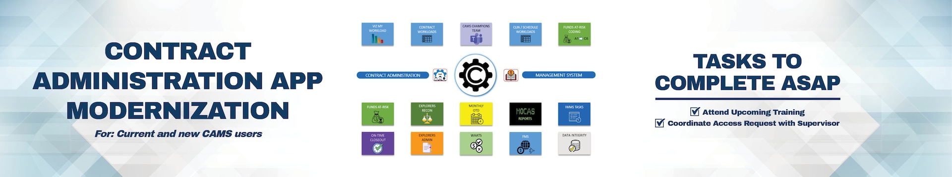 Contract Admin App Modernization For: Current and New CAMS Users Tasks to Complete: 1. Attend upcoming training 2) Coordinate access request with supervisor