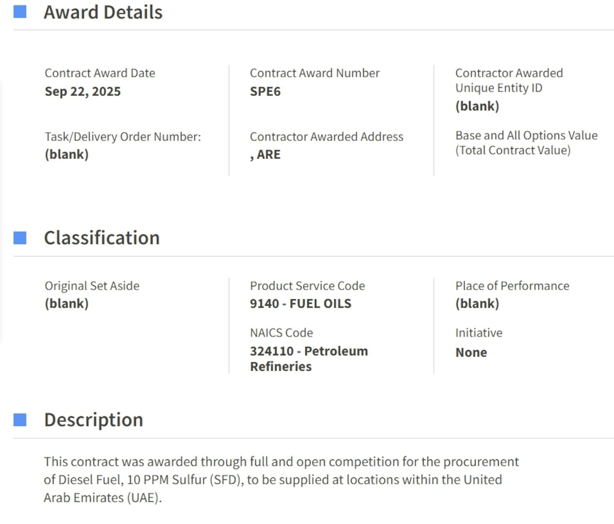 Example of an Original Award Notice on the System for Award Management (SAM.gov) which shows the awarded to Supplier name, amount awarded on what product, and other information relevant to Suppliers doing market research on past successful offers by other Suppliers.