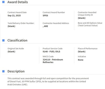 Example of an Original Award Notice on the System for Award Management (SAM.gov) which shows the awarded to Supplier name, amount awarded on what product, and other information relevant to Suppliers doing market research on past successful offers by other Suppliers.