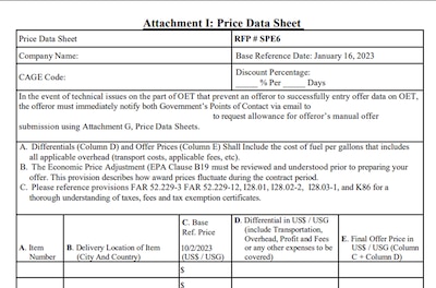 Example of a DLA Energy Direct Delivery PC&S Price Data Sheet required to be filled out by Suppliers during the offer submission stage.