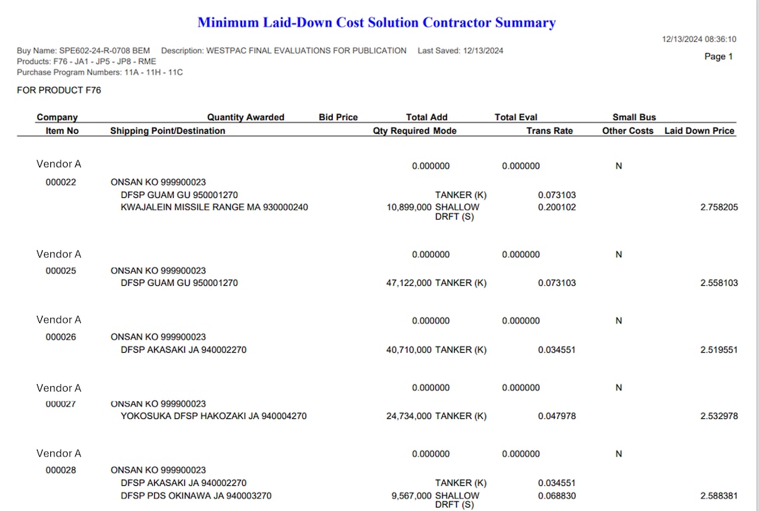 Table listing all suppliers who bid on specific products and their costs to the Government, with an evaluation of each offeror's cost for each item