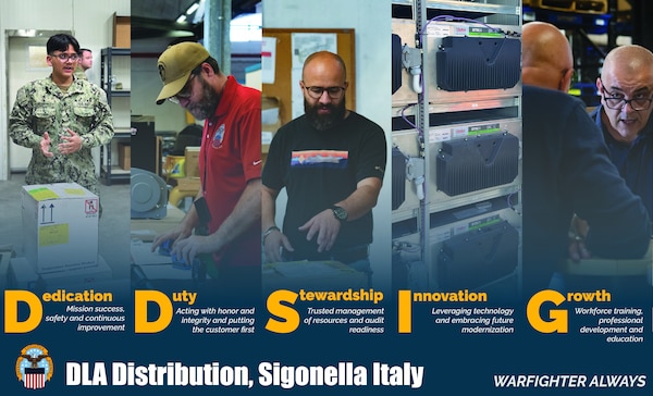 A graphic design with five vertical photos depicting people and technology with yellow lettering at the bottom that reads: 
D – DEDICATION — Mission success, safety and continuous improvement
D – DUTY— Acting with honor and integrity and putting the customer first
S – STEWARDSHIP — Trusted management of resources and audit readiness
I – INNOVATION — Leveraging technology and embracing future modernization
G – GROWTH — Workforce training, professional development and education