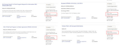 Example of different notice types in SAM.gov including: Original Sources Sought, Original Presolicitation, Updated Combined Synopsis/Solicitation, Original Award Notice