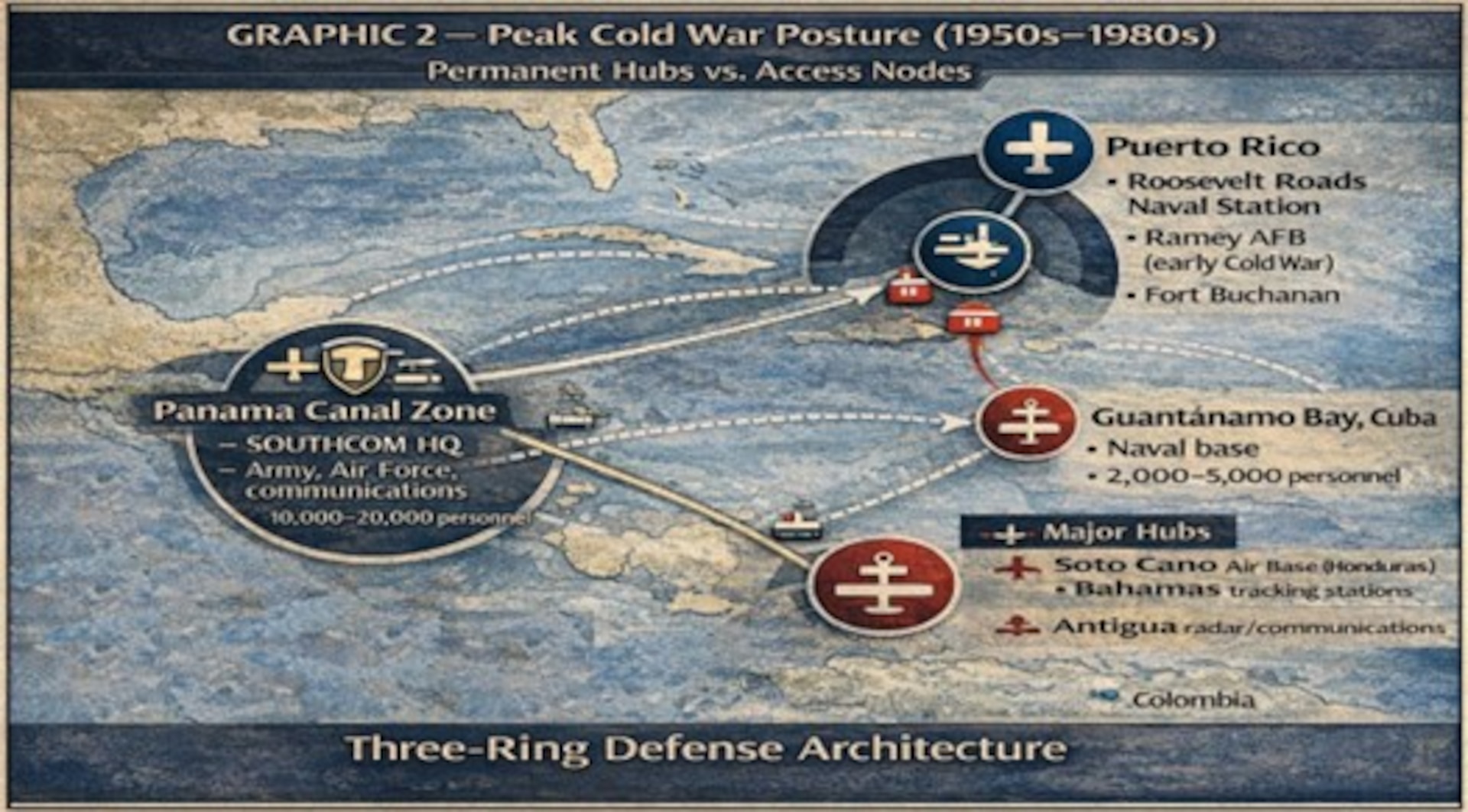 Figure 1: WWII U.S. Operating Locations (Caribbean & South America)