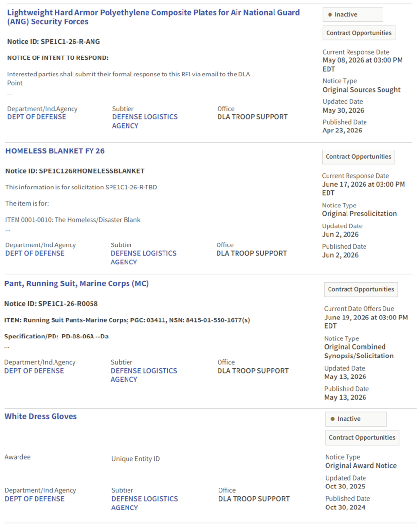 DLA Clothing & Textiles solicitations in SAM.gov have several phases: Sources Sought, Pre-solicitation/Synopsis, Solicitation, and Original Award Notice.