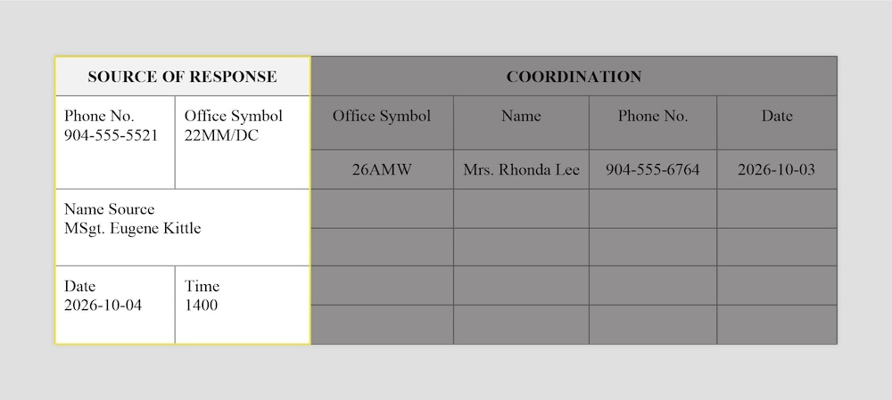 The source of the response is Master Sgt. Eugene Kittle, at 904-555-5521 and office symbol 22MM/DC.