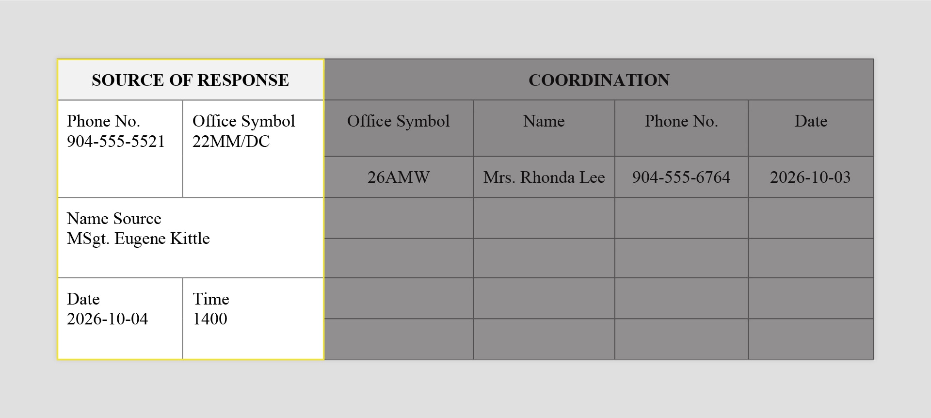 The source of the response is Master Sgt. Eugene Kittle, at 904-555-5521 and office symbol 22MM/DC.
