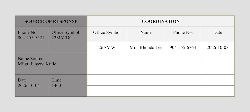 Coordination information includes Mrs. Rhonda Lee, contacted on Oct 3, 2026 at 904-555-6764 and office symbol 26AMW.