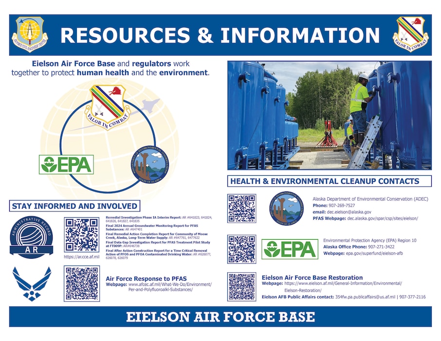 This graphic shows resources and information at Eielson Air Force Base, Alaska.