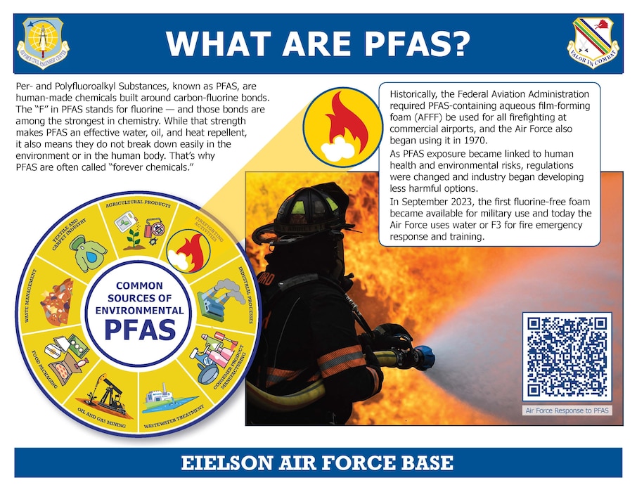This graphic shows what PFAS is at Eielson Air Force Base, Alaska.
