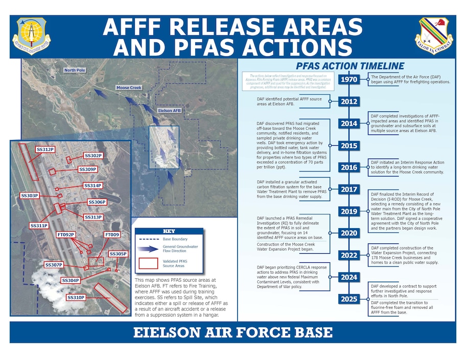 This graphic shows the Aqueous Film Forming Foam release areas at Eielson Air Force Base, Alaska.