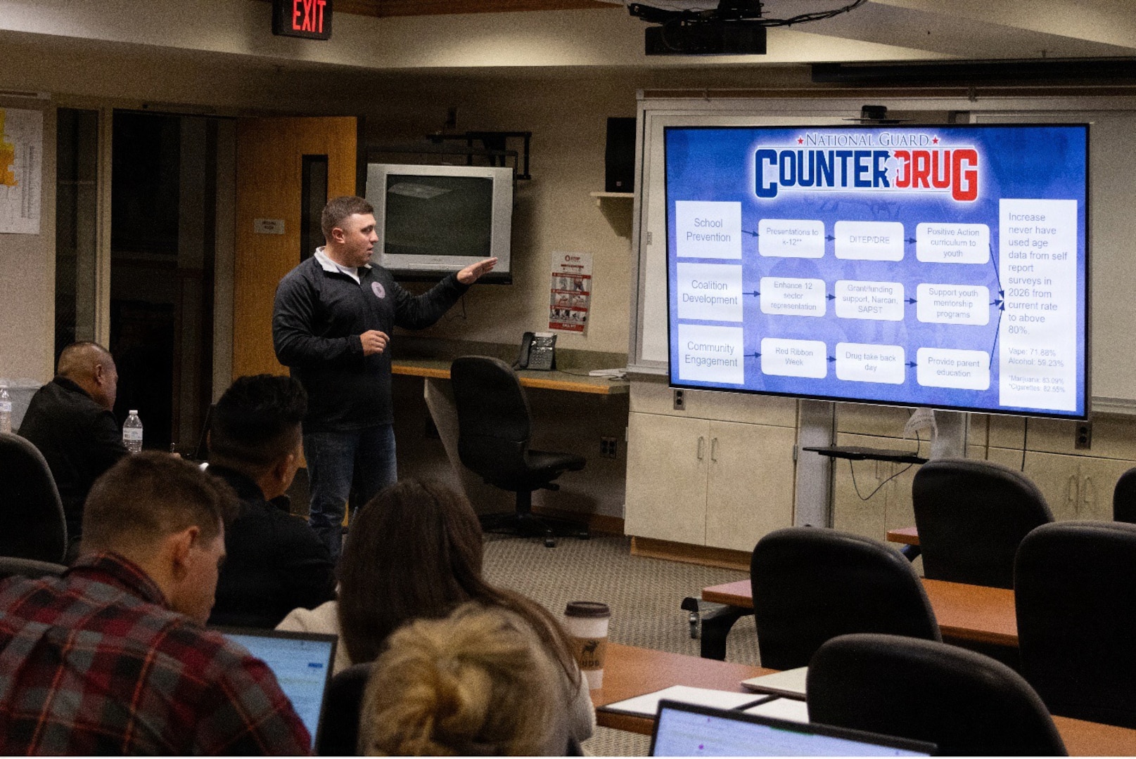 Wyoming Army National Guard Sgt. 1st Class Ty Nieters, a Drug Demand Reduction operator with the Wyoming Counterdrug Program, instructs National Guard members from across the nation during the Positive Action & Prevention Strategies training in Cody, Wyoming, June 9, 2026.