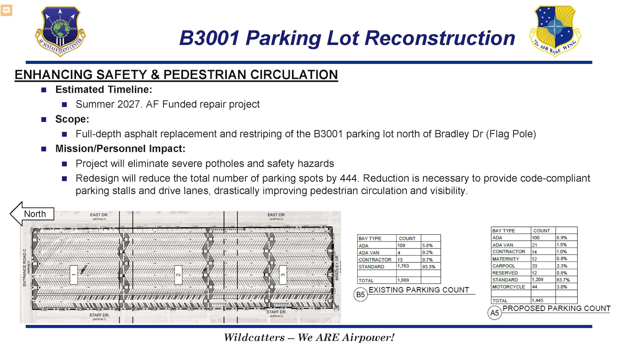 Slide depicting construction changes