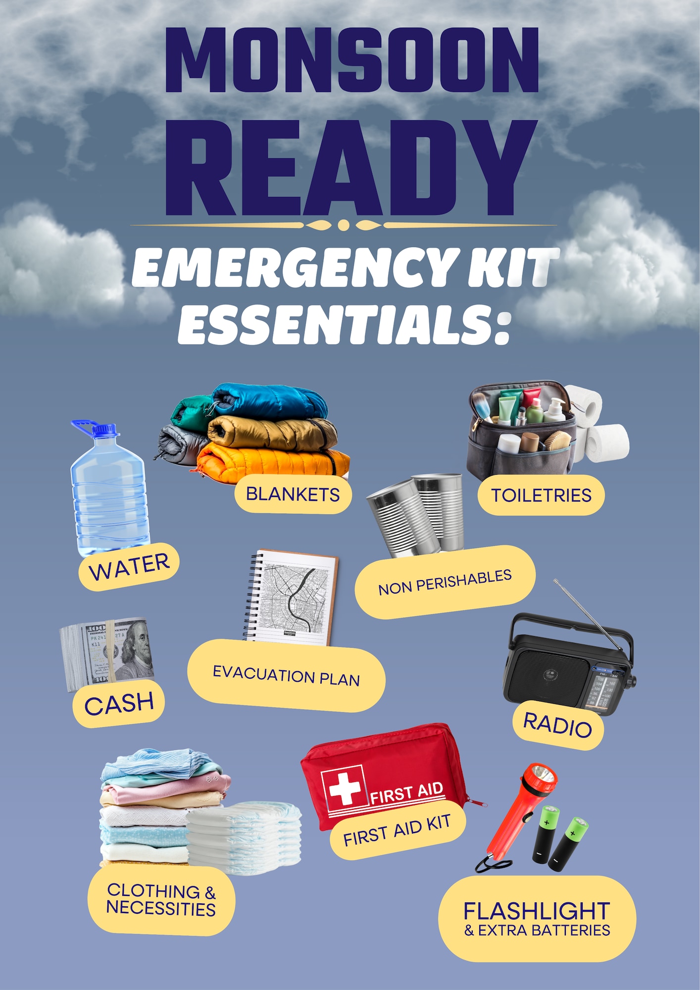 U.S. Air Force graphic depicting Monsoon Safety kit essentials. Davis-Monthan Air Force base is reminding Airmen and families to stay prepared as Arizona's monsoon season brings the potential for thunderstorms, strong winds, dust storms, and flash flooding. (U.S. Air Force graphic by Airman 1st Class Rachael Wright