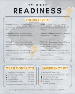 Typhoon readiness infographic.
