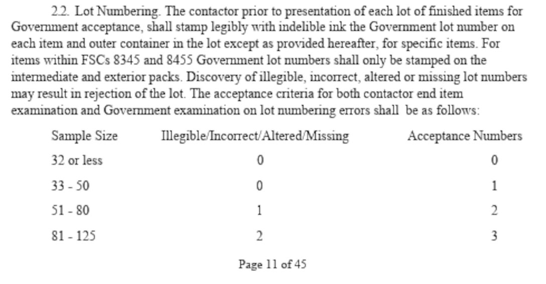 Example of DLA C&T quality assurance provision.