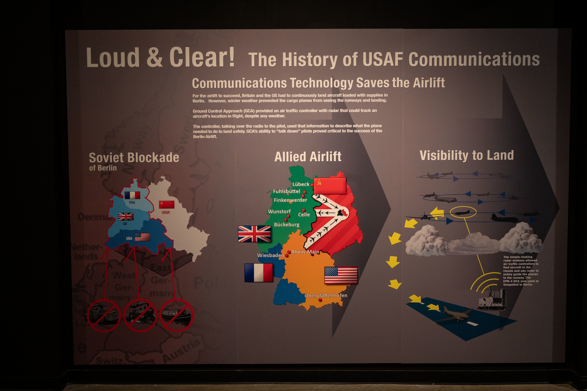 Loud & Clear! History of USAF Communications exhibit panels